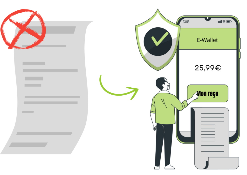 e-ticket de caisse dématérialisé